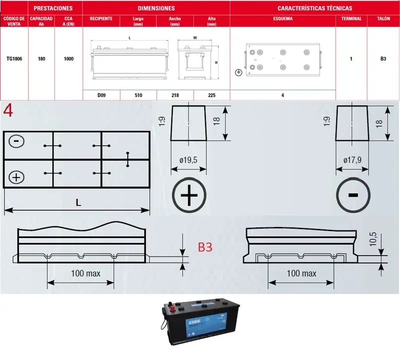 SERIE EXIDE PROFESIONAL BATERIA 180