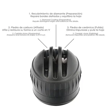 AFILADOR DE VENTOSA  NEXT GENERATIO