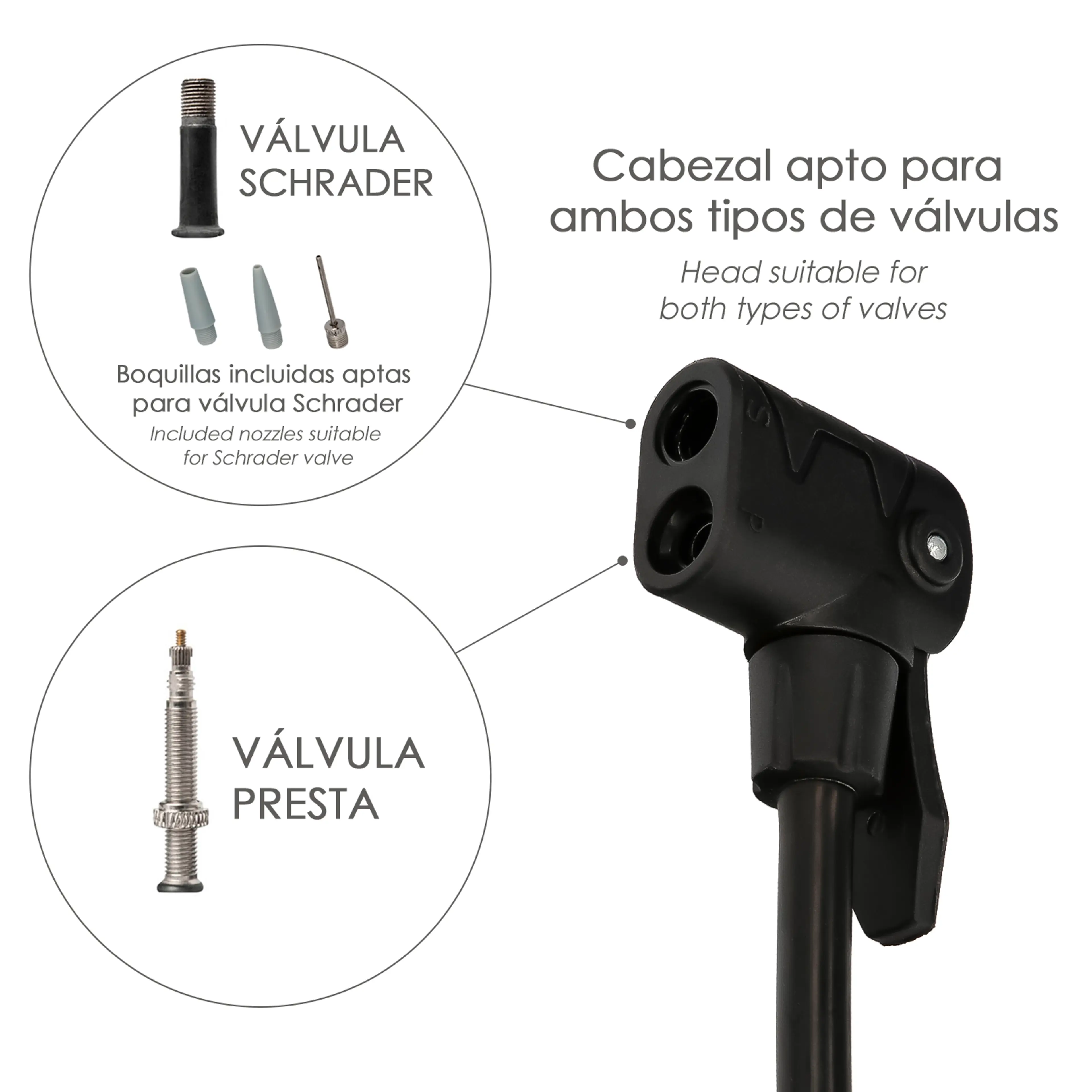 BOMBA INFLAR 5,5 BARES. VALVULAS SC