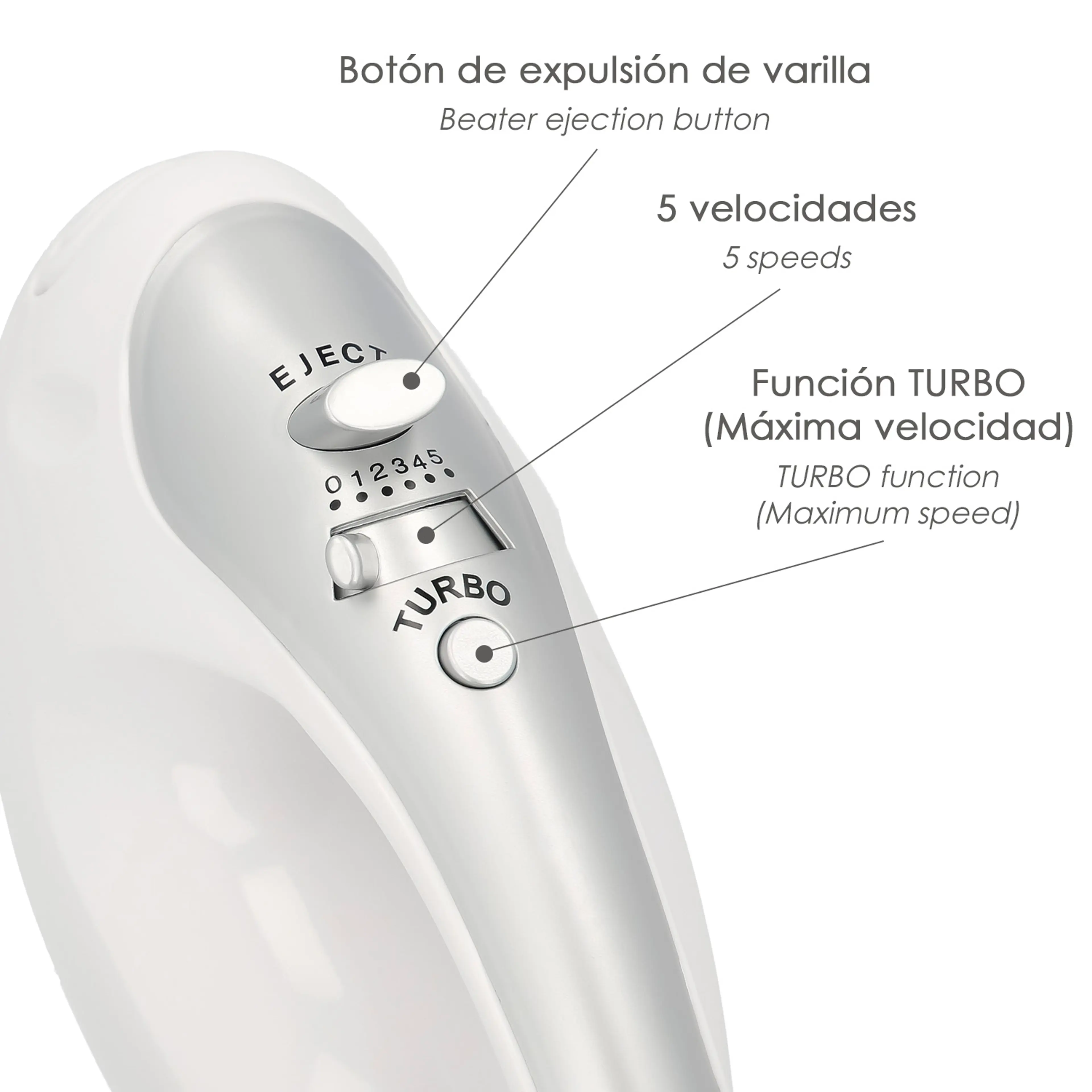 BATIDORA ELECTRICA VARILLAS 250W. 5
