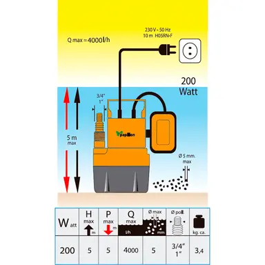 BOMBA AGUA SUMERGIBLE 200 W. AGUAS 