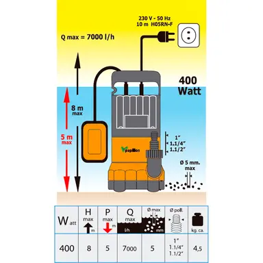BOMBA AGUA SUMERGIBLE 400 W. AGUAS 