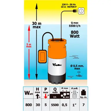 BOMBA AGUA SUMERGIBLE MULTIETAPA 80