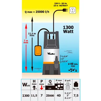 BOMBA AGUA SUMERGIBLE 1300 W. INOXI