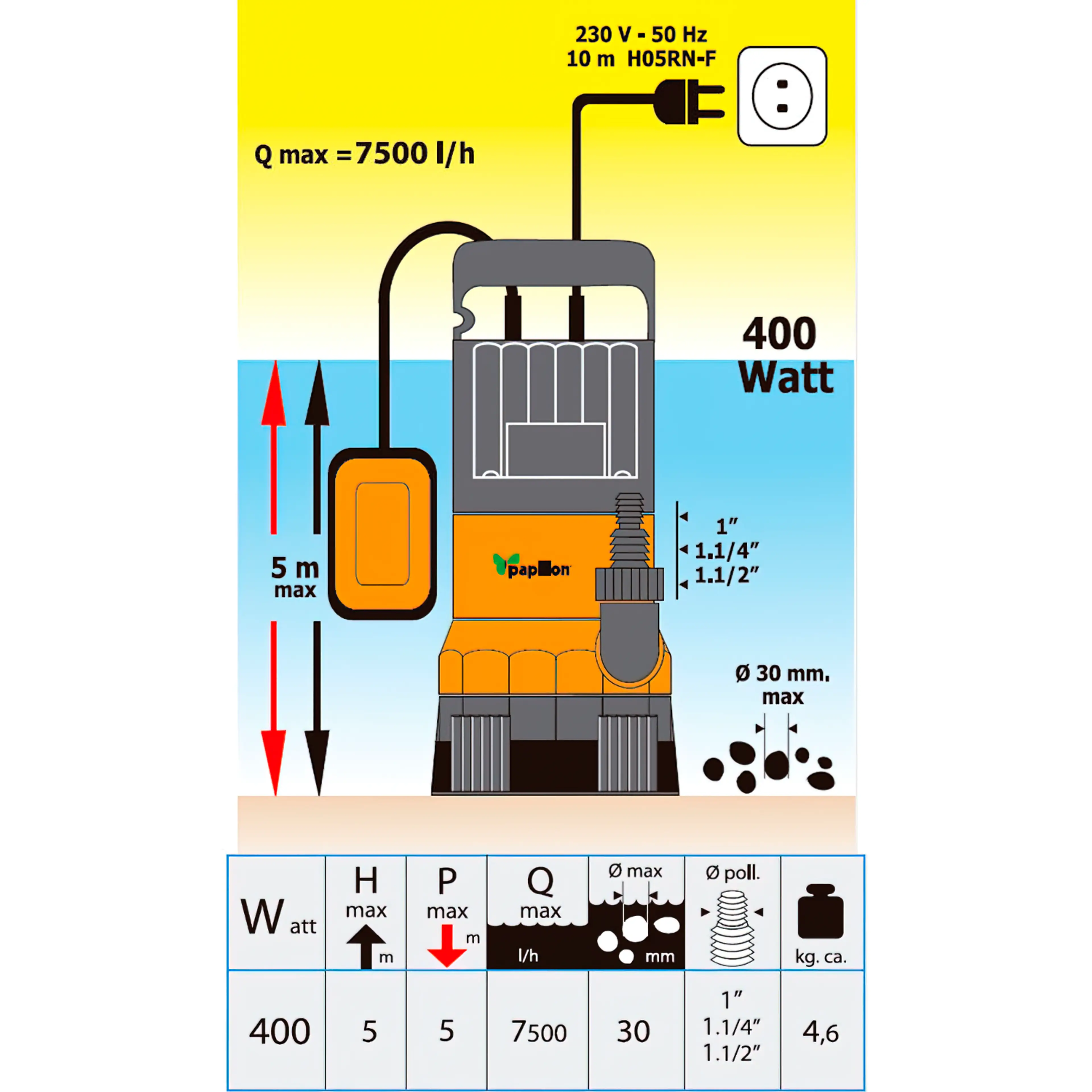 BOMBA AGUA SUMERGIBLE 400W AGUAS SU