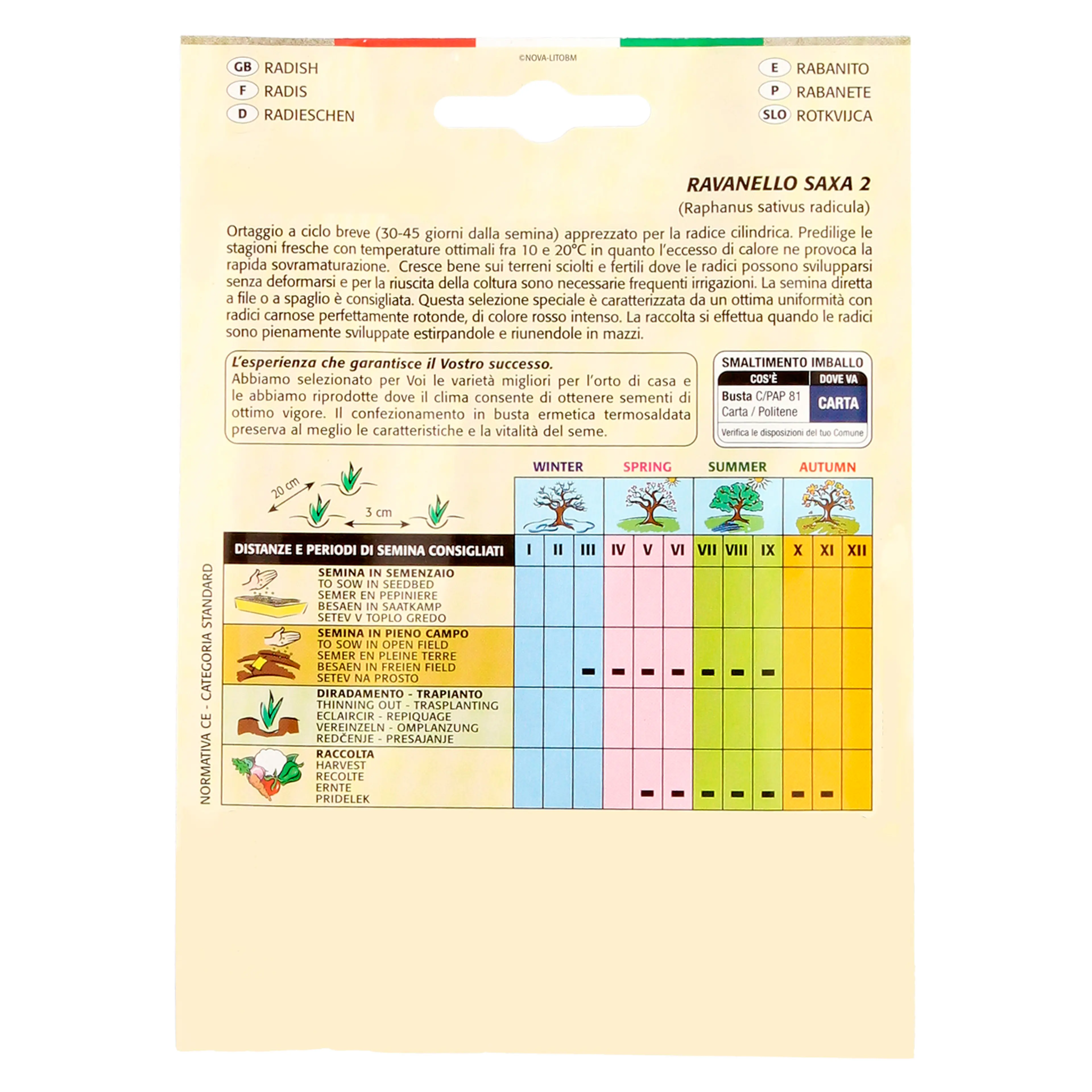 SEMILLAS RABANO ROJO TEMPRANO (8 GR