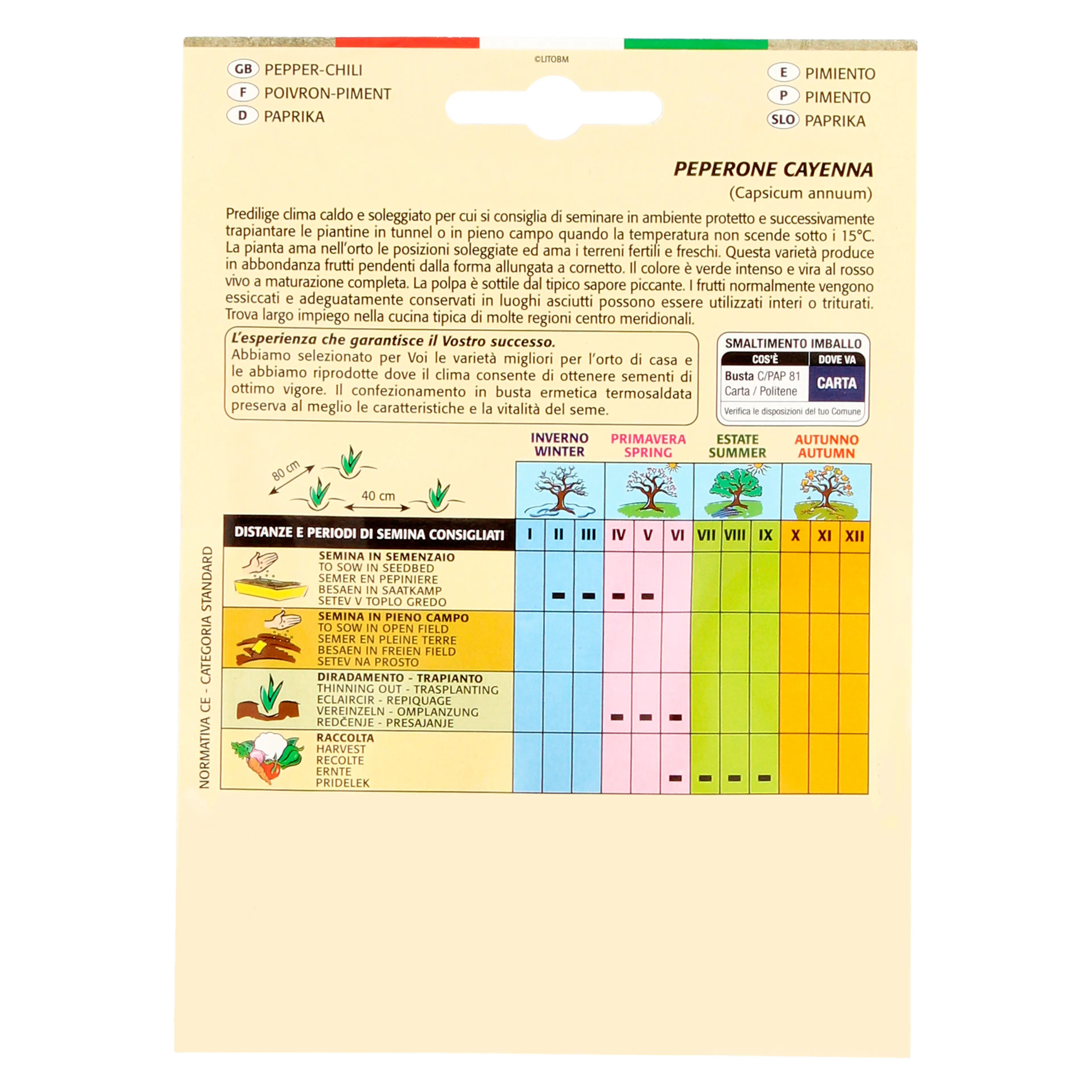 SEMILLAS PIMIENTO CAYENA PICANTE (1