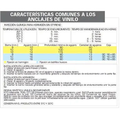 ANCLAJE QUIMICO VINILO 300 ML.