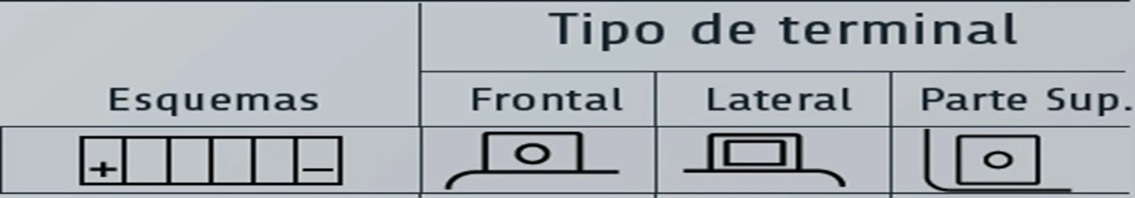 EXIDE MOTO ET7B-BS 85EN 150X65X95
