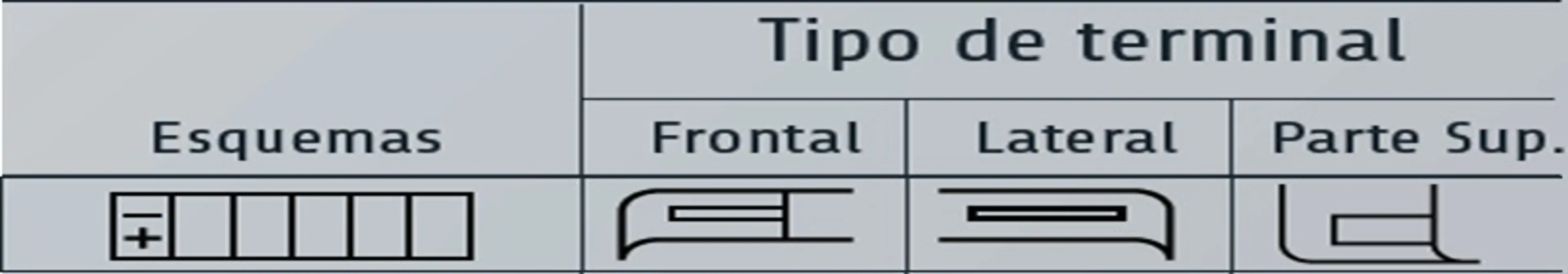 EXIDE MOTO ETR4A-BS 35EN 115X50X85