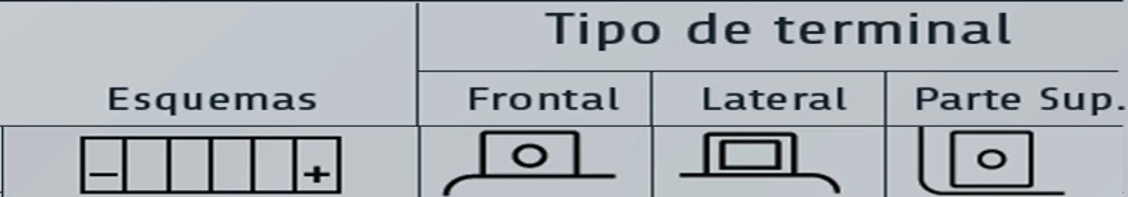 EXIDE MOTO ETX24HL-BS 350EN 205X90X