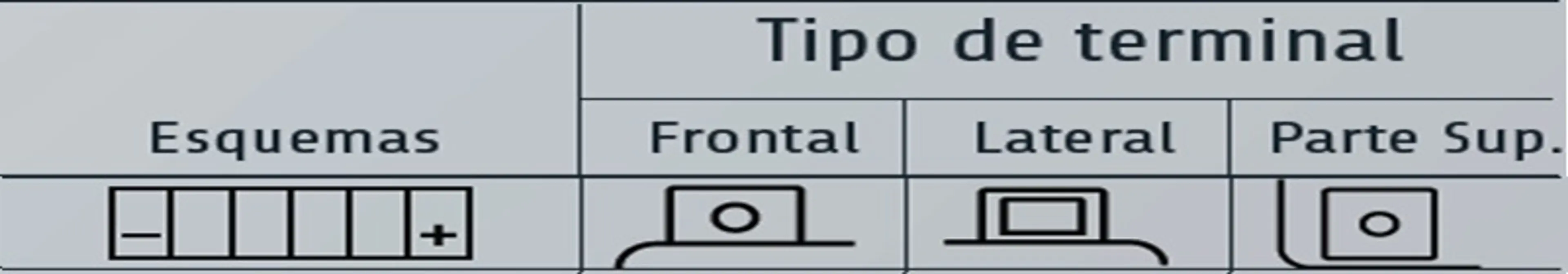 EXIDE MOTO ETX4L-BS 50EN 115X70X85