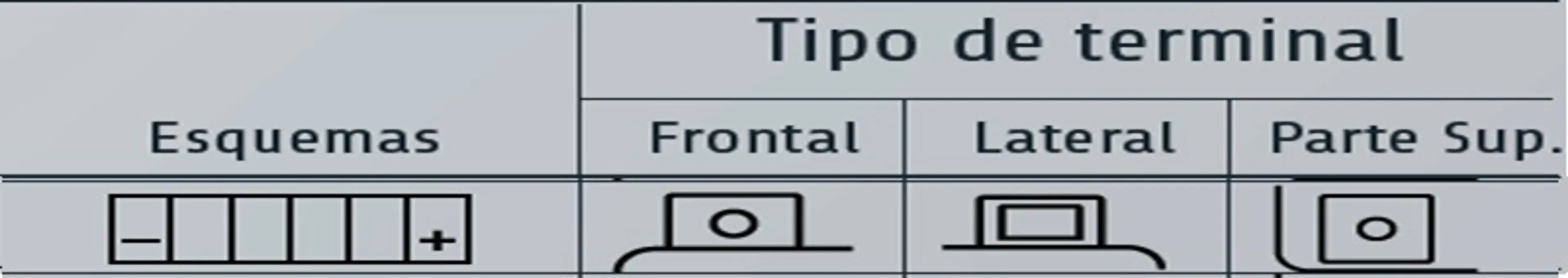EXIDE MOTO ETX5L-BS 70EN 115X70X105