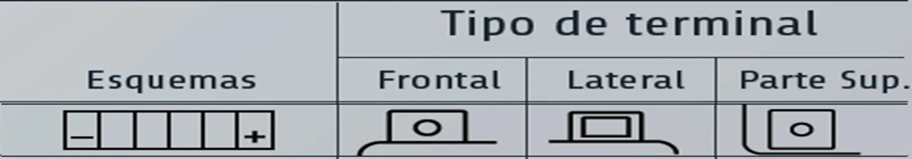 EXIDE MOTO ETZ7-BS 100EN 115X70X105